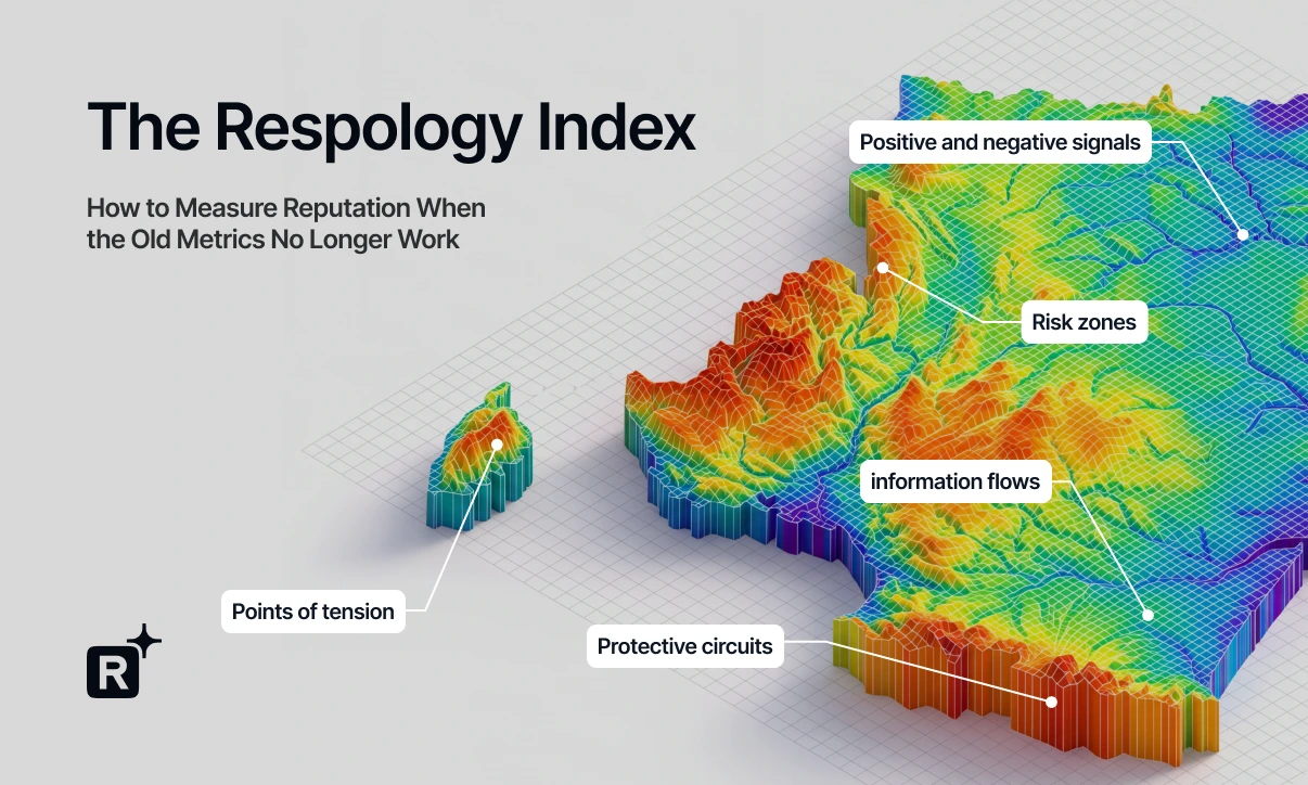 Enterprise Reputation Risk Management: Introducing the Respology Index